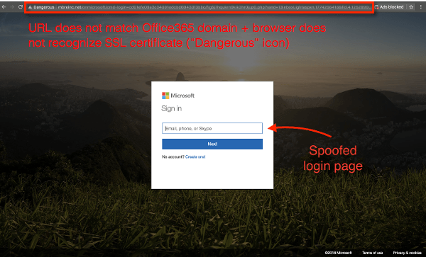 PhishPoint ultimately leads to a spoofed Office 365 login screen